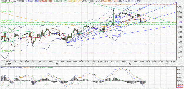 Click to Enlarge

Name: 2011-12-26 _ (12h51 CET) EUR-USD _ 030min _ 000 candle 190-500-40.GIF
Size: 74 KB