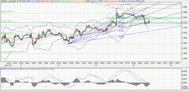 Click to Enlarge

Name: 2011-12-26 _ (12h51 CET) EUR-USD _ 030min _ 000 candle 190-500-40.GIF
Size: 74 KB