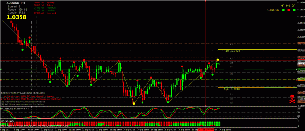 Click to Enlarge

Name: audusd+40.gif
Size: 31 KB