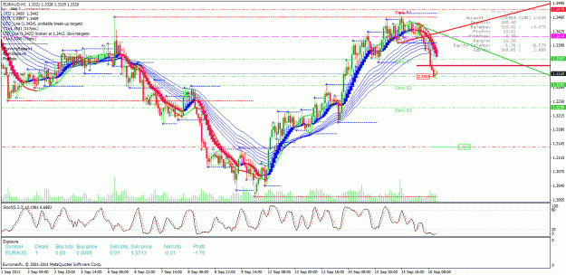 Click to Enlarge

Name: swing trade.gif
Size: 53 KB