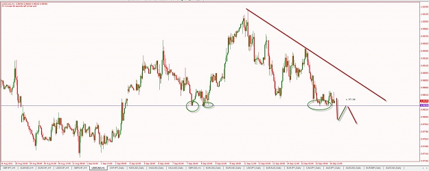 Click to Enlarge

Name: H1-USDCAD-SS-Potential-9-16-2011 6-02-10 AM.jpg
Size: 74 KB