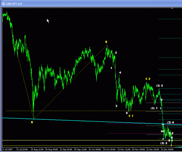 Click to Enlarge

Name: GBPJPY_H4.gif
Size: 18 KB