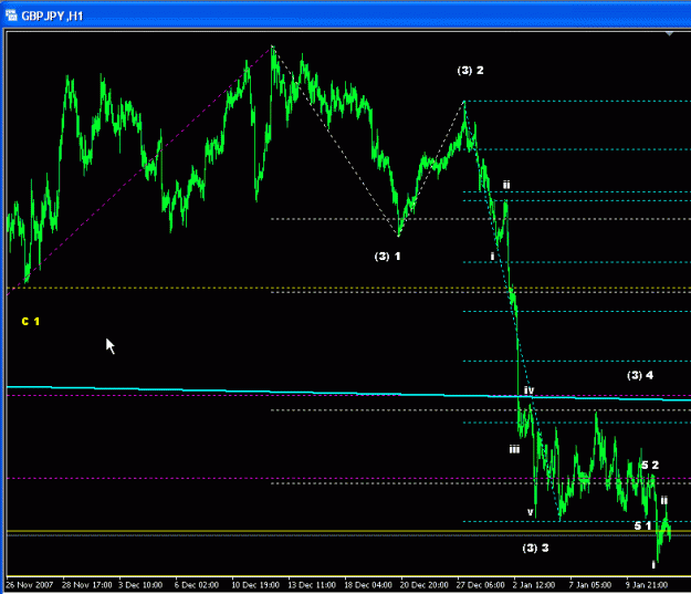 Click to Enlarge

Name: GBPJPY_H1.gif
Size: 18 KB