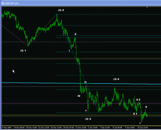 Click to Enlarge

Name: GBPJPY_H11.gif
Size: 15 KB