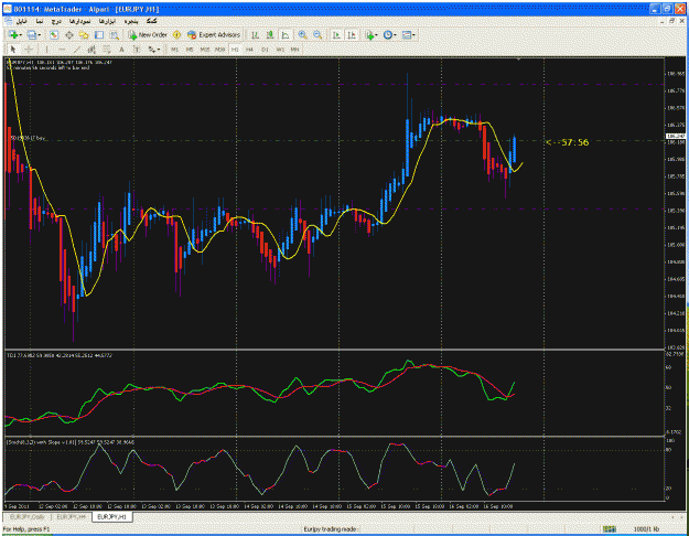 Click to Enlarge

Name: 3- eurjpy h1  buy real.gif
Size: 50 KB