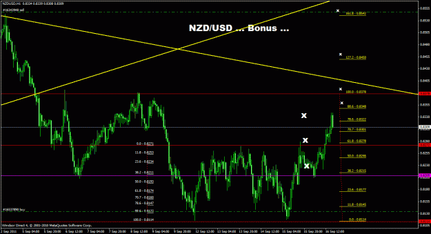 Click to Enlarge

Name: nzdusd1h_01.gif
Size: 29 KB