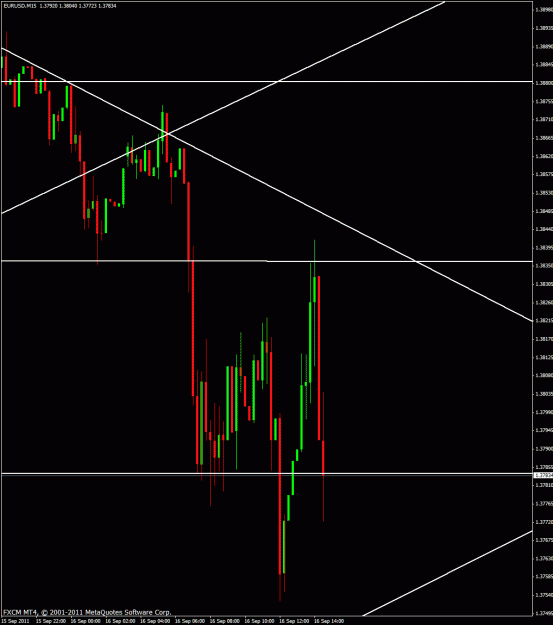 Click to Enlarge

Name: hourly pattern.gif
Size: 26 KB