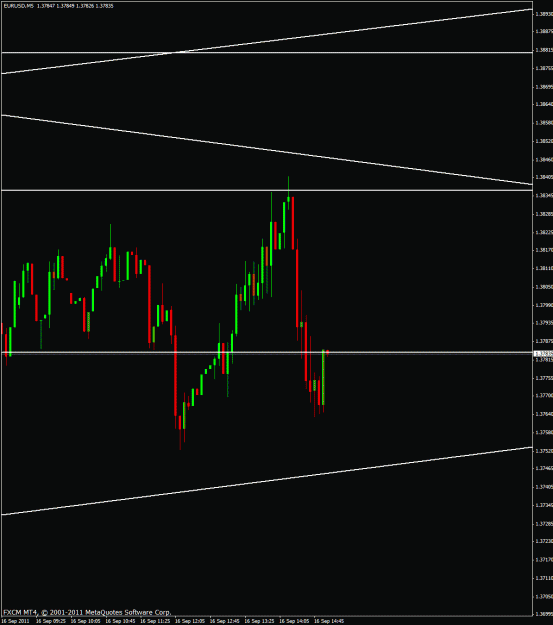 Click to Enlarge

Name: hourly pattern.gif
Size: 20 KB