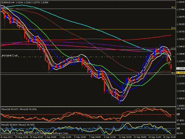Click to Enlarge

Name: eur aud 4 hour.gif
Size: 23 KB