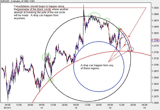 Click to Enlarge

Name: EURUSD_M5.jpg
Size: 99 KB