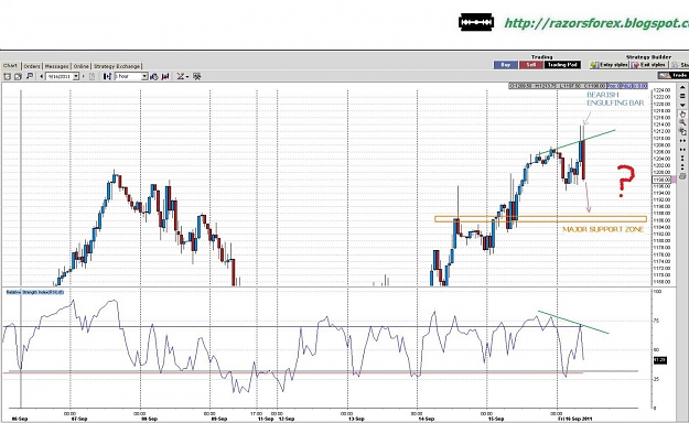 Click to Enlarge

Name: s&p1HOUR SEP16.jpg
Size: 194 KB