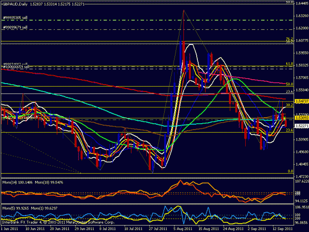 Click to Enlarge

Name: gbp aud daily.gif
Size: 25 KB