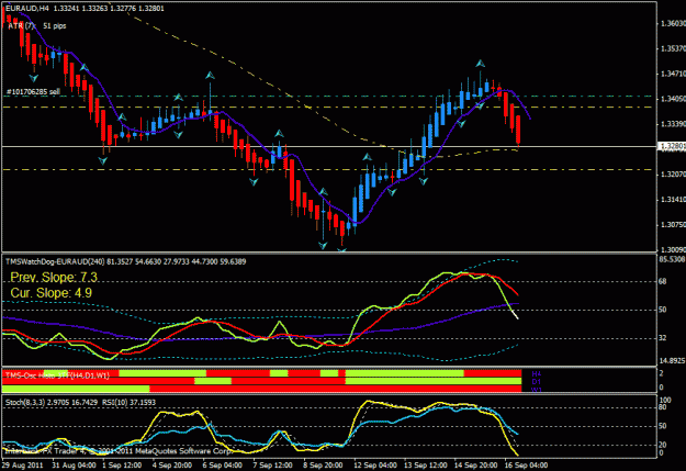 Click to Enlarge

Name: eur aud h4 9-16.gif
Size: 24 KB