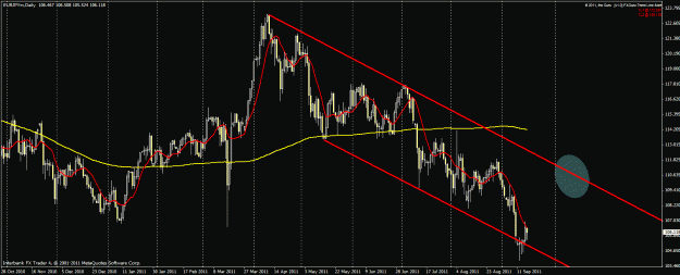 Click to Enlarge

Name: 91611eurjpy.gif
Size: 30 KB