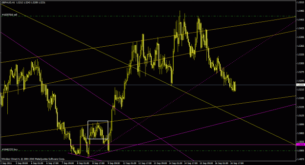 Click to Enlarge

Name: gbpaud1h_01.gif
Size: 29 KB