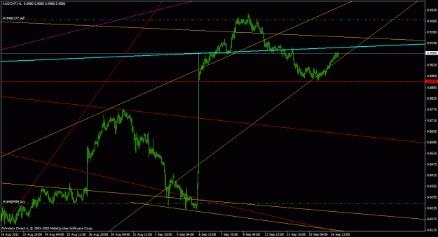 Click to Enlarge

Name: audchf1h_01.gif
Size: 23 KB