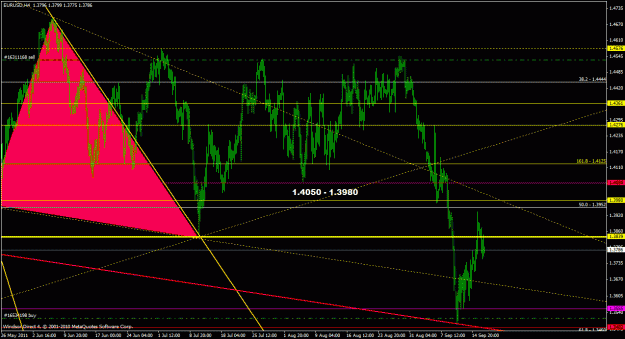 Click to Enlarge

Name: eurusd4h_01.gif
Size: 31 KB