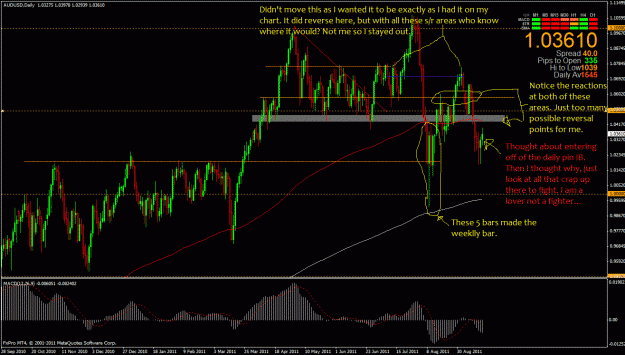 Click to Enlarge

Name: audusd 9-15-11 daily.gif
Size: 54 KB