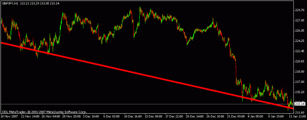 Click to Enlarge

Name: jan 13 1 hr gann.gif
Size: 11 KB