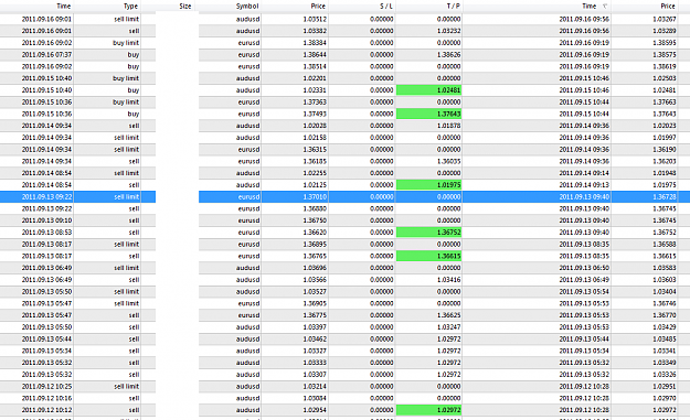 Click to Enlarge

Name: trades for the week.png
Size: 66 KB