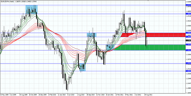Click to Enlarge

Name: eurusd weekly middle price.png
Size: 66 KB