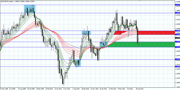 Click to Enlarge

Name: eurusd weekly middle price.png
Size: 66 KB