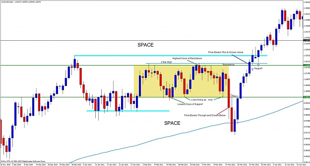 Click to Enlarge

Name: audusd pbtcaorb.jpg
Size: 105 KB