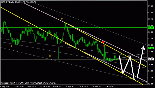 Click to Enlarge

Name: usd3.gif
Size: 13 KB