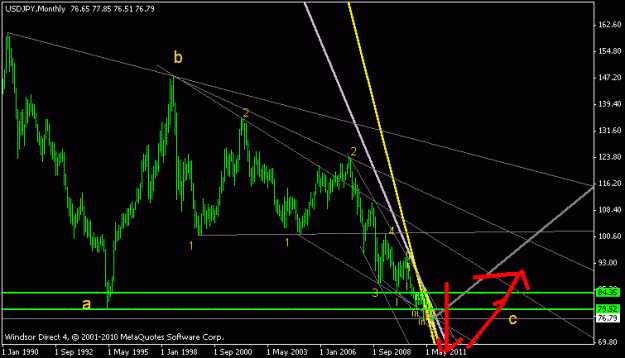 Click to Enlarge

Name: usd4.gif
Size: 14 KB