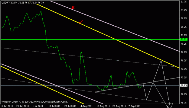 Click to Enlarge

Name: usd5.gif
Size: 10 KB