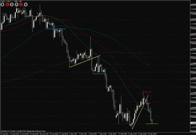 Click to Enlarge

Name: eurcad short 4h.gif
Size: 32 KB