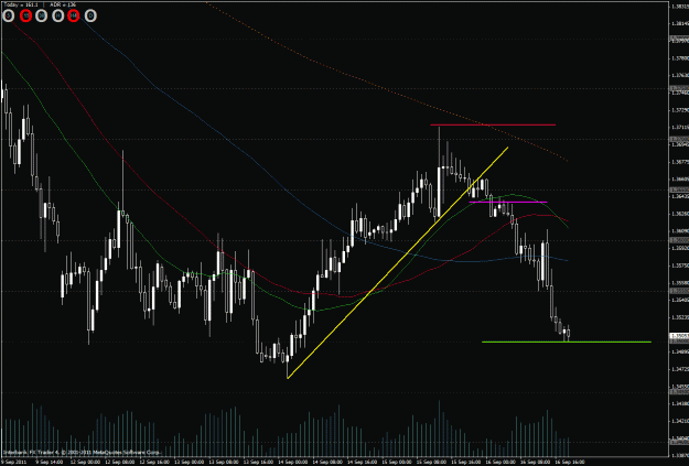 Click to Enlarge

Name: eurcad short 1h.gif
Size: 34 KB