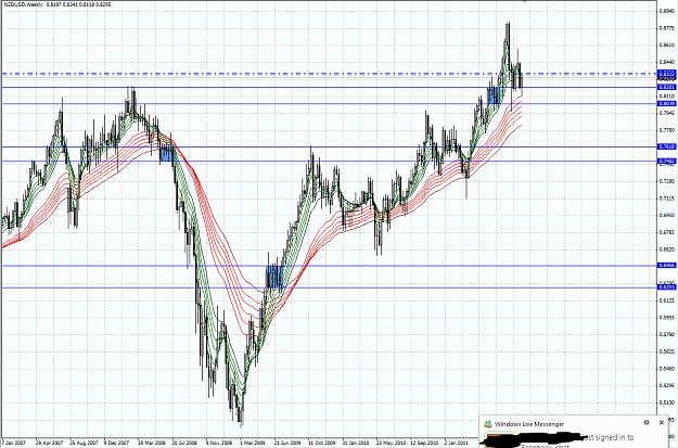 Click to Enlarge

Name: NZDUSD week.png
Size: 87 KB