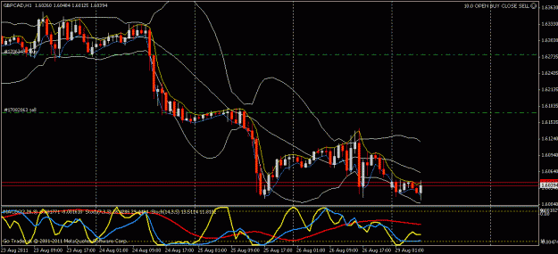 Click to Enlarge

Name: gbpcad recovery 1.gif
Size: 20 KB