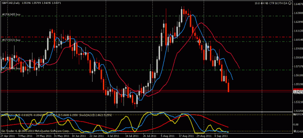 Click to Enlarge

Name: gbpcad recovery  2.gif
Size: 22 KB