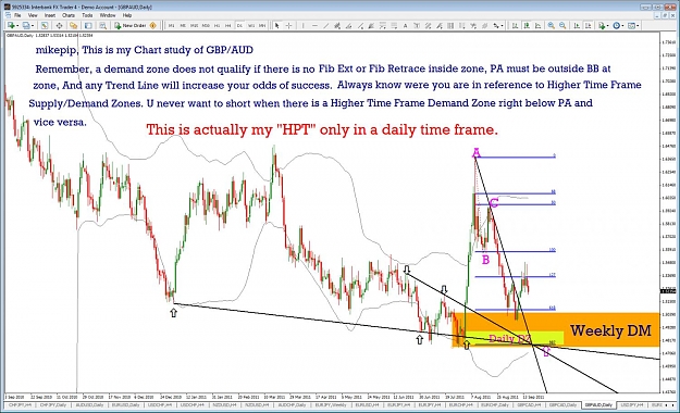 Click to Enlarge

Name: 09.016.11gbpaud.jpg
Size: 186 KB