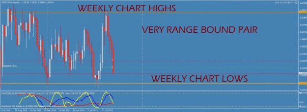 Click to Enlarge

Name: cad gbp.gif
Size: 30 KB