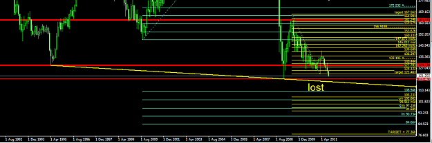 Click to Enlarge

Name: usdx.PNG
Size: 34 KB
