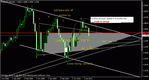 Click to Enlarge

Name: usd3.gif
Size: 15 KB