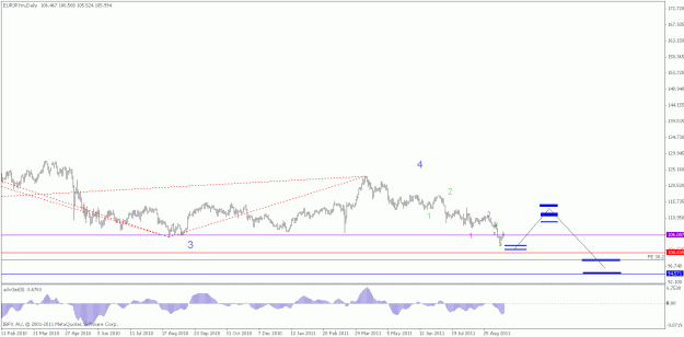 Click to Enlarge

Name: eurjpy1440.gif
Size: 13 KB