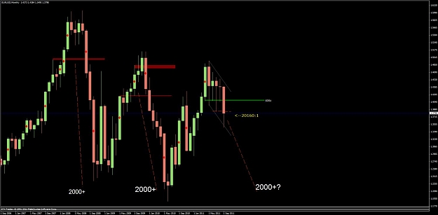 Click to Enlarge

Name: eu monthly.jpg
Size: 72 KB