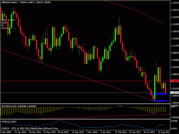 Click to Enlarge

Name: gbpnzd1w.gif
Size: 19 KB
