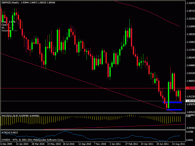 Click to Enlarge

Name: gbpnzd1w.gif
Size: 19 KB
