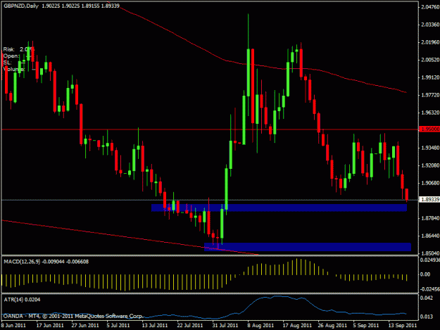 Click to Enlarge

Name: gbpnzd1d.gif
Size: 18 KB