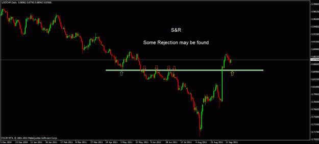 Click to Enlarge

Name: usdchf d.gif
Size: 18 KB