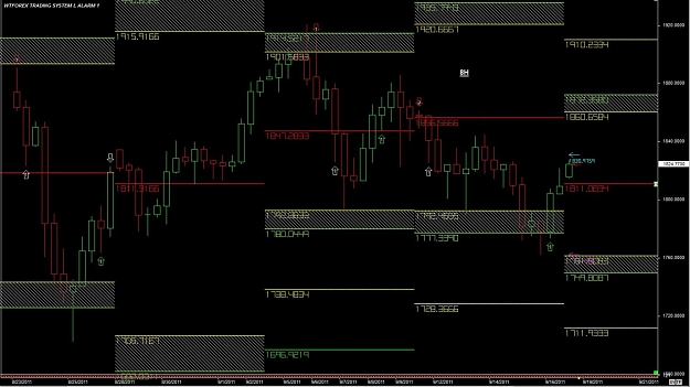 Click to Enlarge

Name: WTFOREX08 18-Sep 18.53.jpg
Size: 157 KB