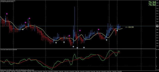 Click to Enlarge

Name: usdjpy crossover.jpg
Size: 94 KB