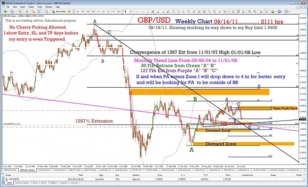 Click to Enlarge

Name: 09.1811 gbpusd.jpg
Size: 227 KB