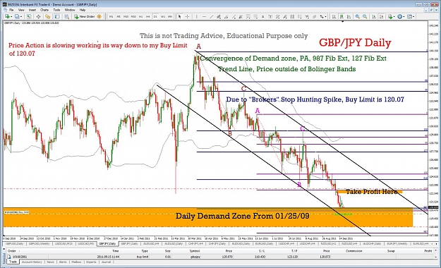 Click to Enlarge

Name: 09.1811 gbpjpy.jpg
Size: 210 KB