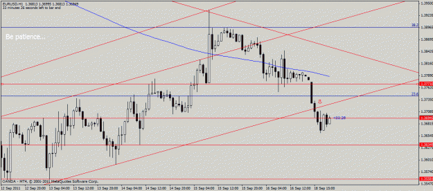 Click to Enlarge

Name: eur-usd-1hrbear.gif
Size: 20 KB